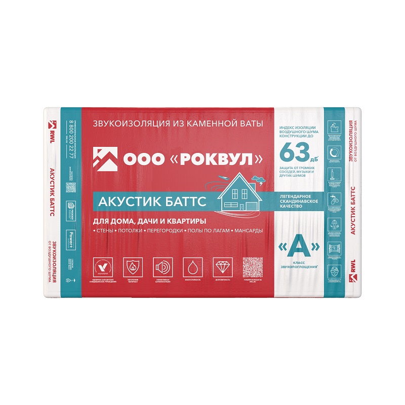 Утеплитель Rockwool Акустик Баттс 1000х600х50 мм, 10 шт